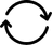 Digital Transformation